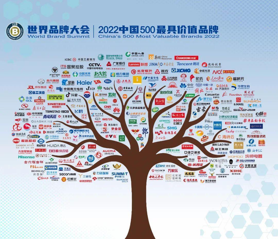 小米公司有上市吗_有机农业上市公司_商贸公司有上市的吗