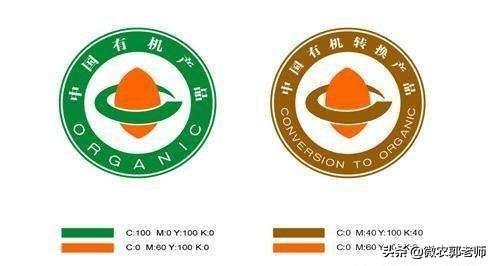 农业地域专业化生产_有机农业生产的现状与发展_生产农业机械的上市公司