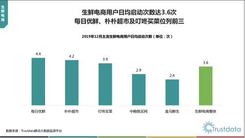 有机农业发展前景_生态循环农业模式前景_农业观光旅游的前景