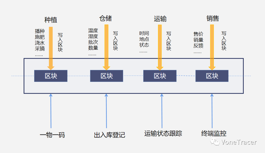 哥哥温柔点痛 书包网_头两侧翼点痛怎么办_有机农业的痛点